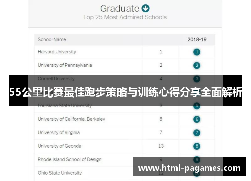 55公里比赛最佳跑步策略与训练心得分享全面解析