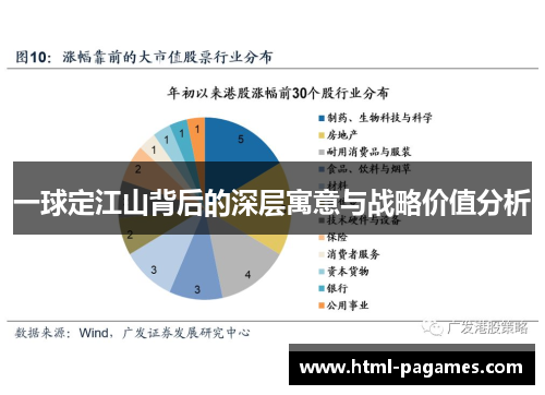 一球定江山背后的深层寓意与战略价值分析 一球定江山背后的深层寓意与战略价值分析
