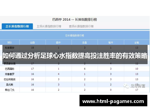 如何通过分析足球心水指数提高投注胜率的有效策略 如何通过分析足球心水指数提高投注胜率的有效策略
