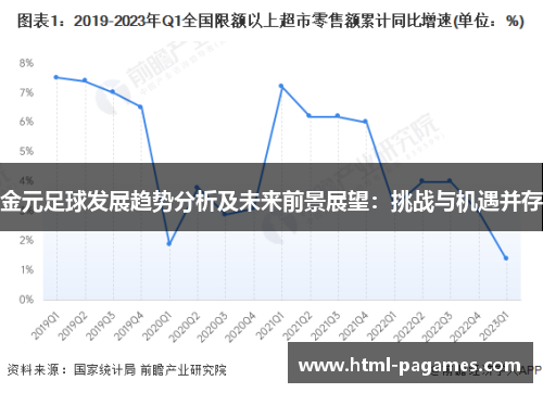 金元足球发展趋势分析及未来前景展望:挑战与机遇并存 金元足球发展趋势分析及未来前景展望:挑战与机遇并存
