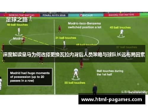 深度解读皇马为何选择更换瓦拉内背后人员策略与球队长远布局因素 深度解读皇马为何选择更换瓦拉内背后人员策略与球队长远布局因素