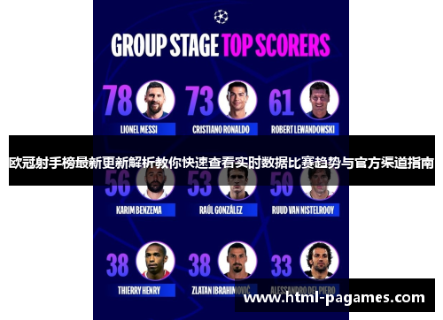 欧冠射手榜最新更新解析教你快速查看实时数据比赛趋势与官方渠道指南 欧冠射手榜最新更新解析教你快速查看实时数据比赛趋势与官方渠道指南