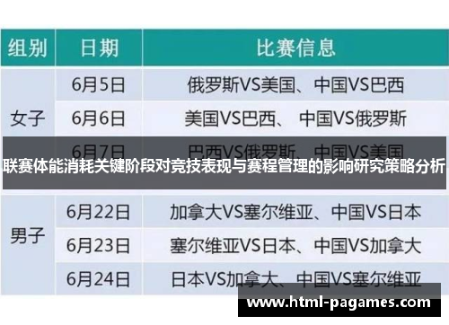 联赛体能消耗关键阶段对竞技表现与赛程管理的影响研究策略分析